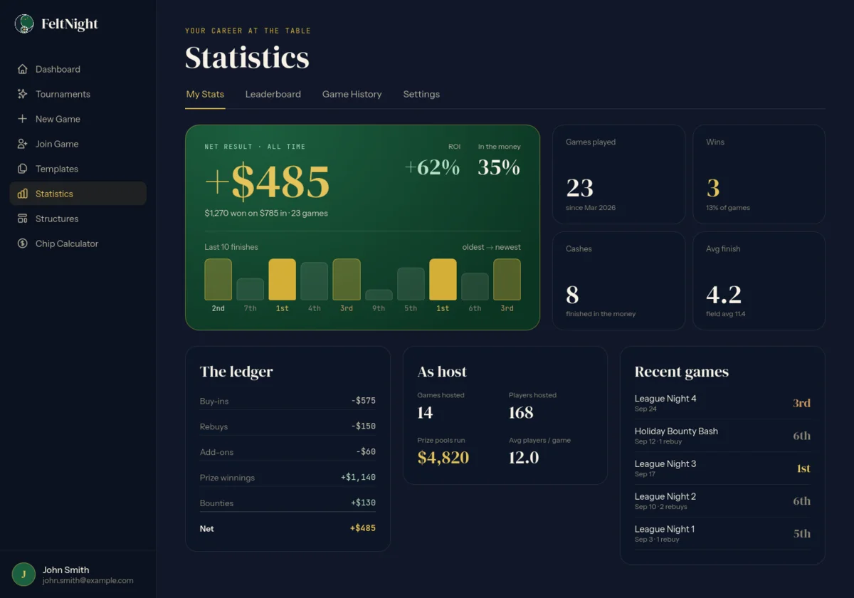 Statistics